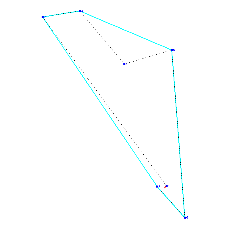 Flugauswertung