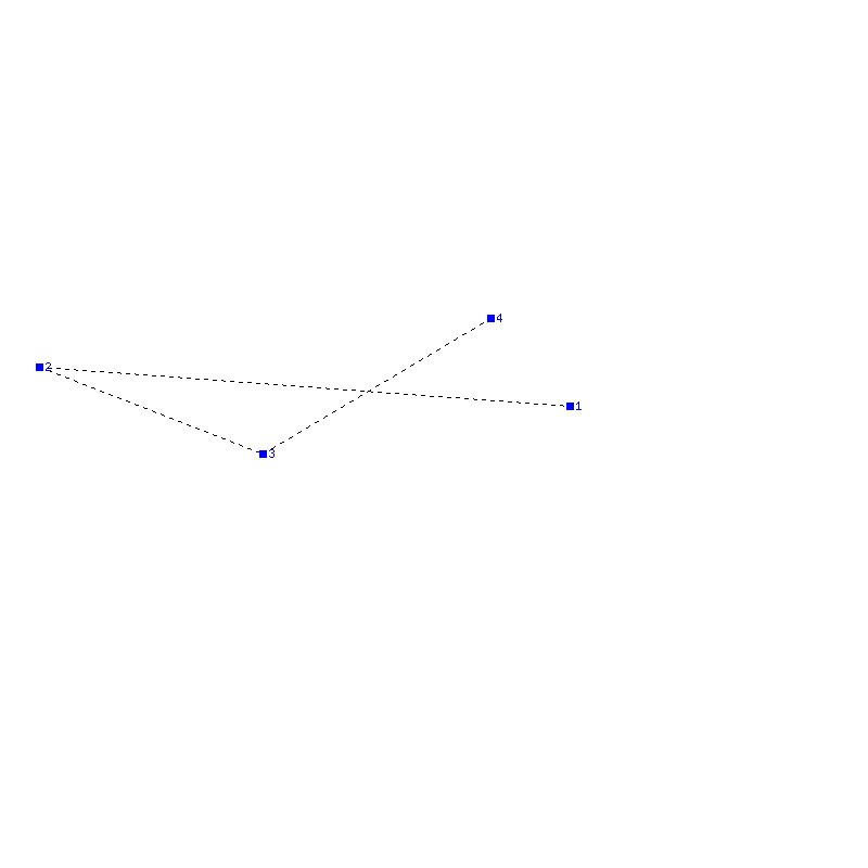 Flugauswertung
