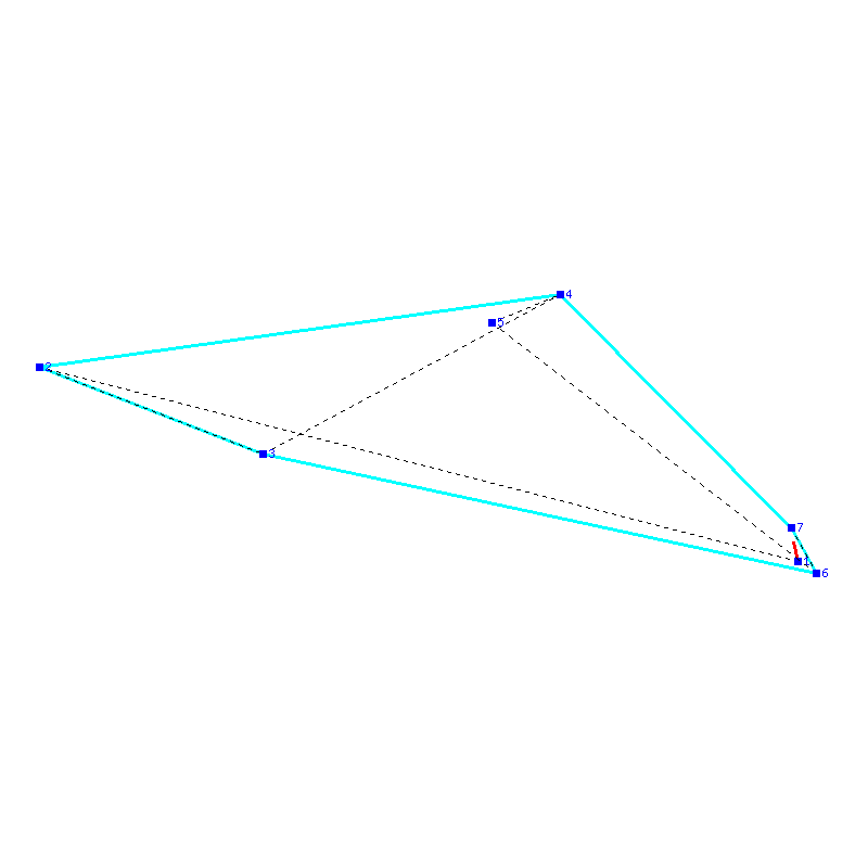 Flugauswertung