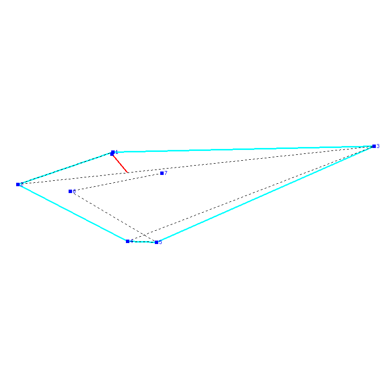 Flugauswertung