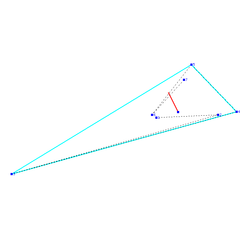 Flugauswertung