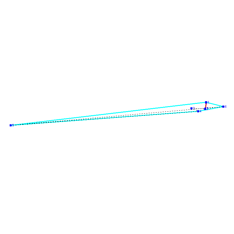 Flugauswertung