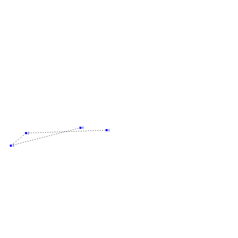 Flugauswertung