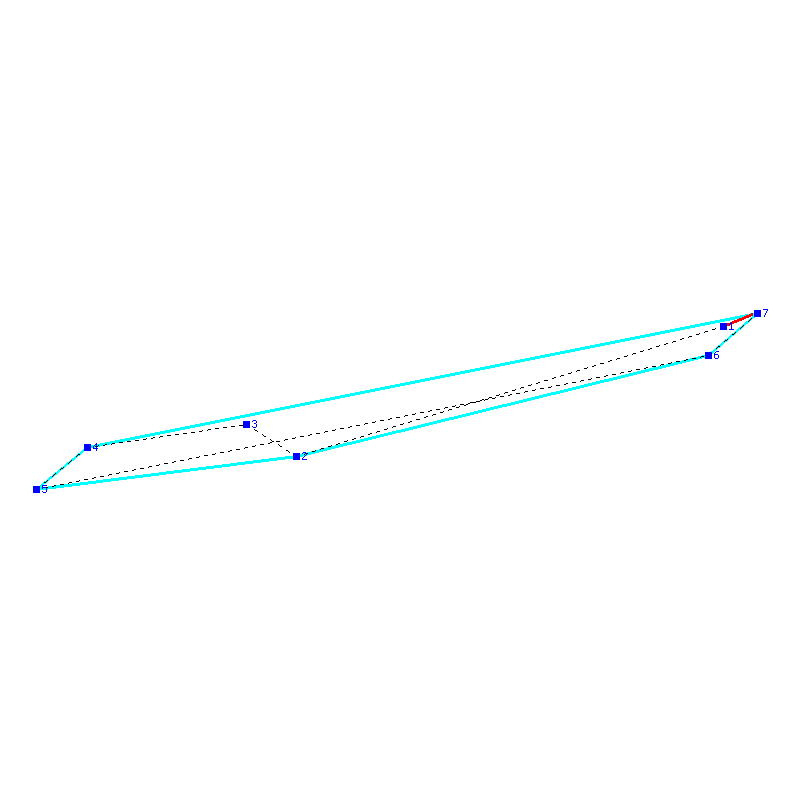 Flugauswertung