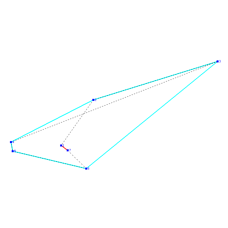 Flugauswertung