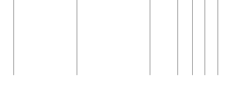 Barogramm