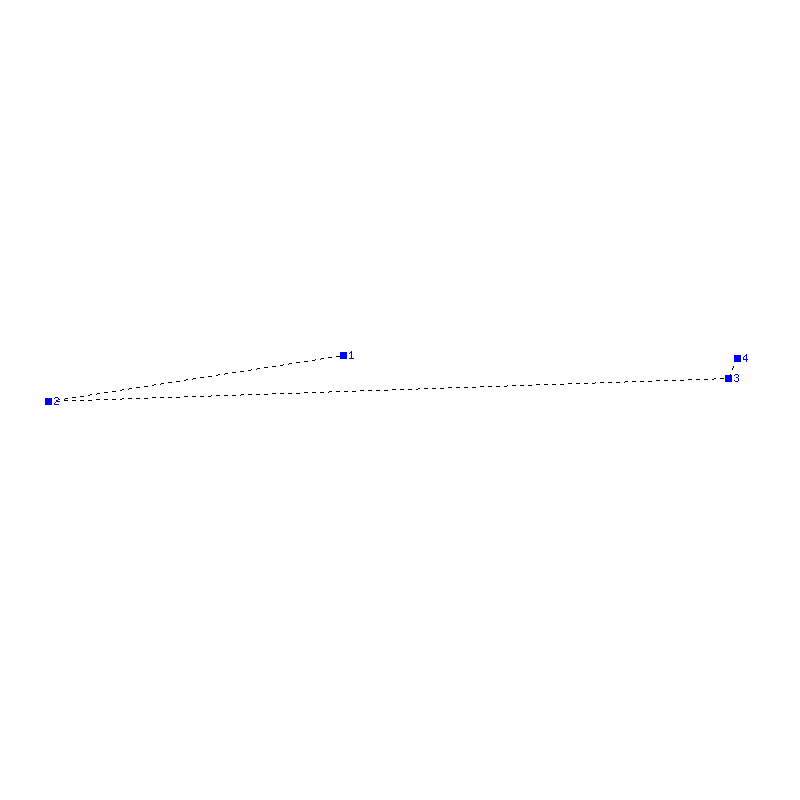 Flugauswertung