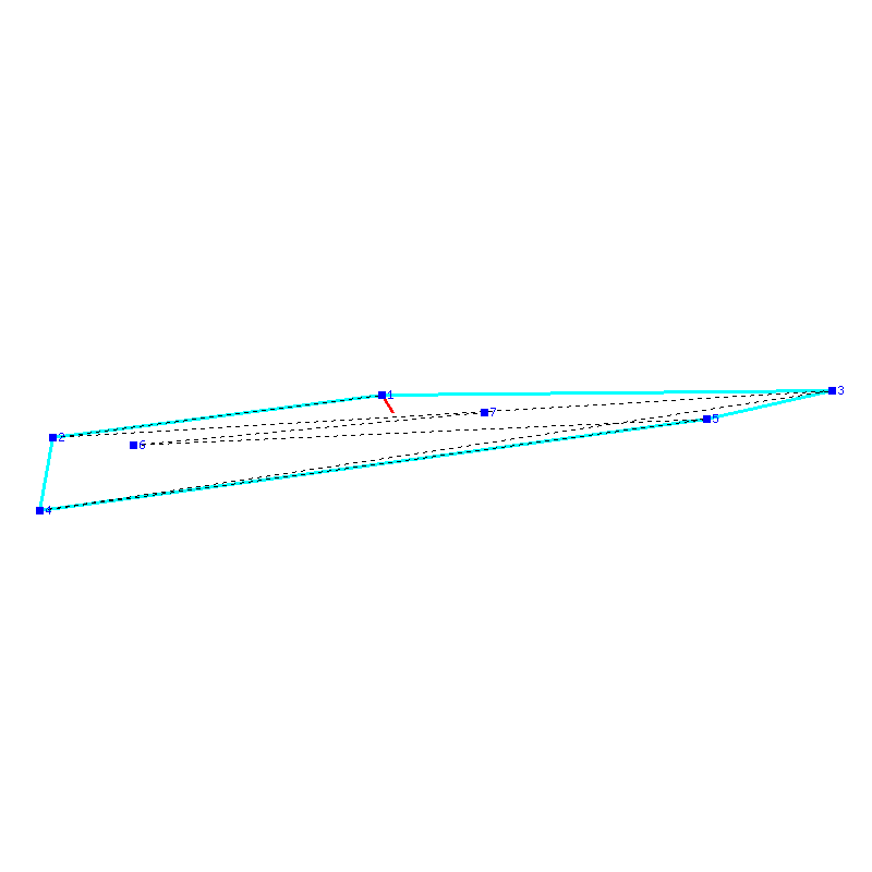 Flugauswertung