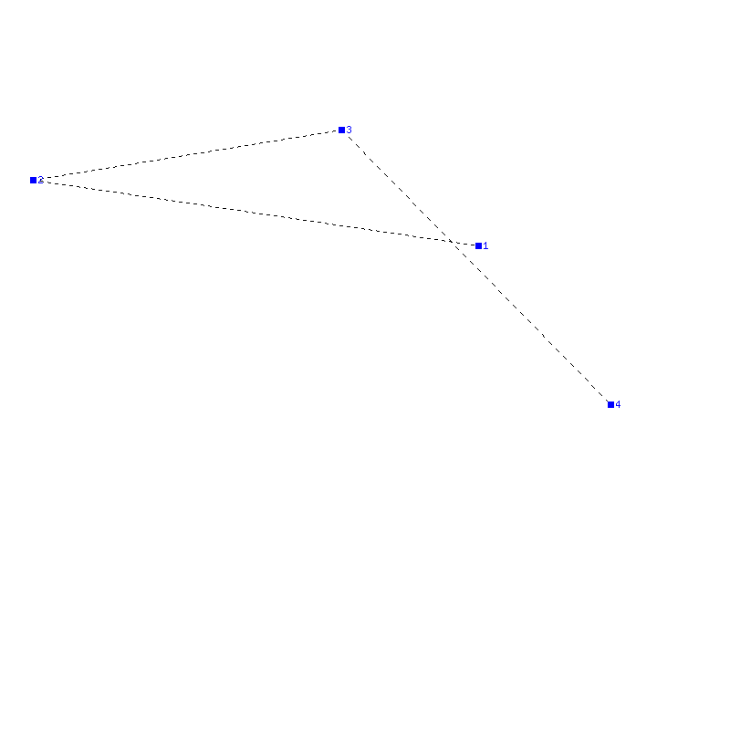 Flugauswertung