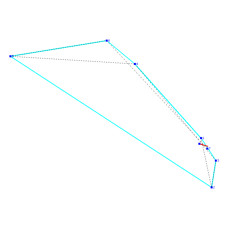 Flugauswertung