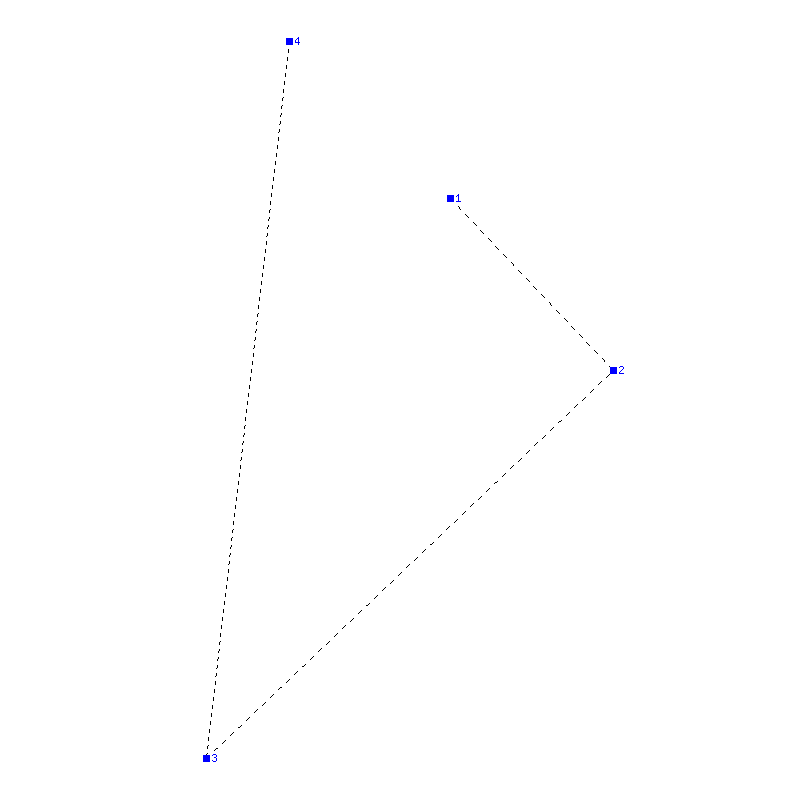 Flugauswertung