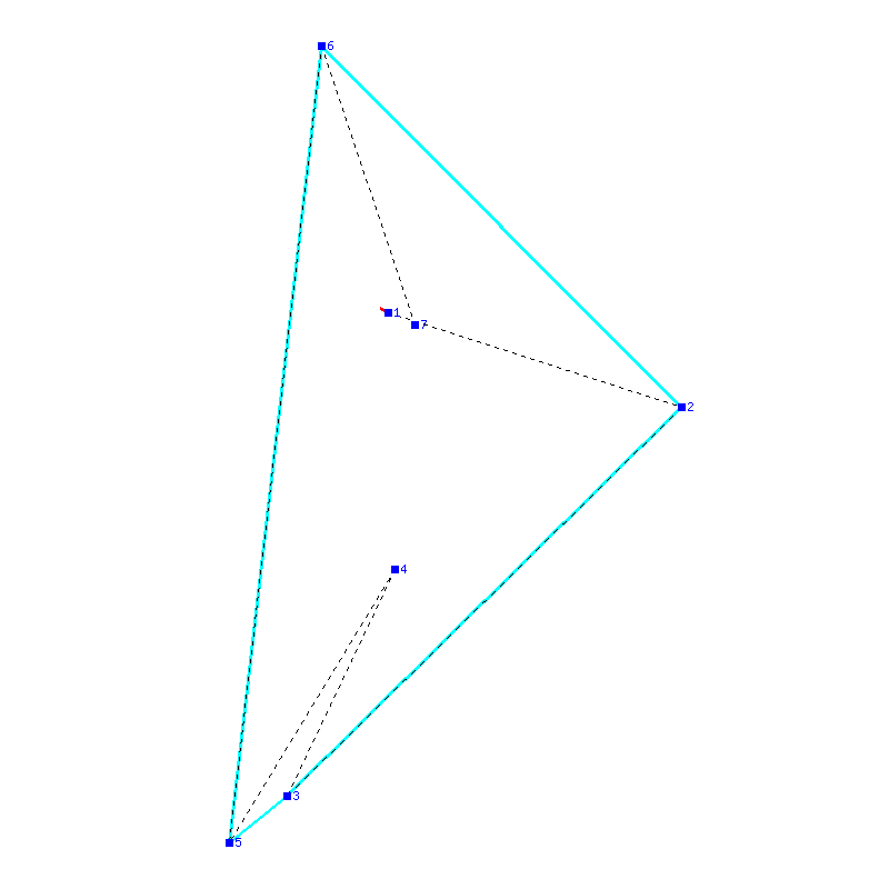 Flugauswertung