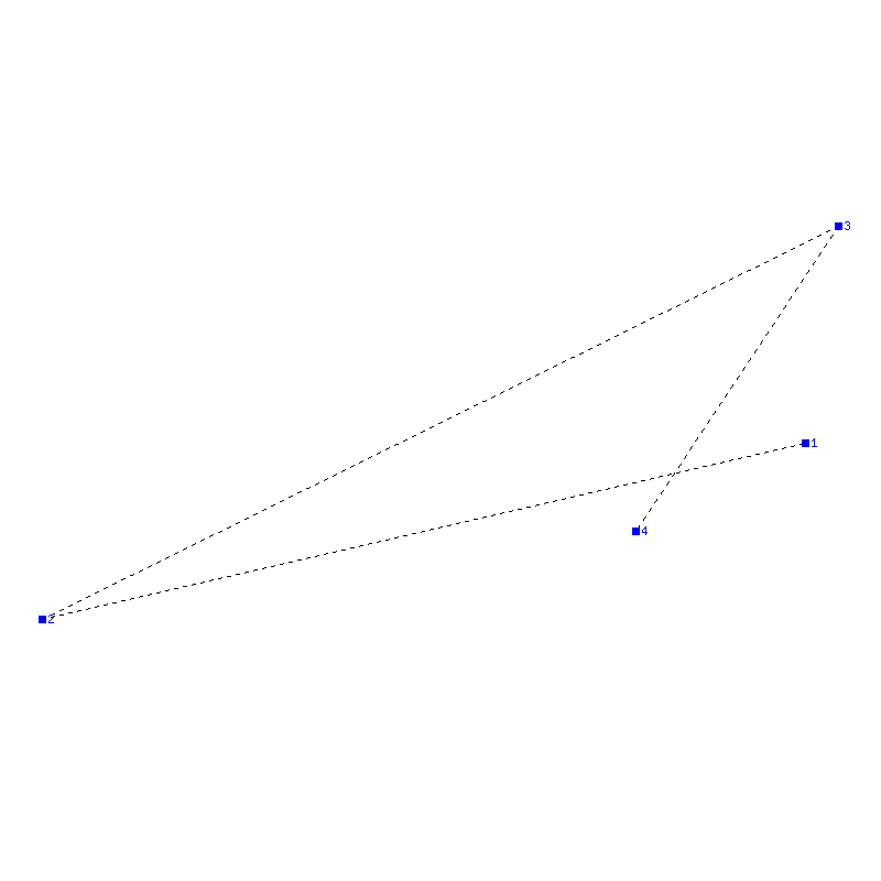 Flugauswertung