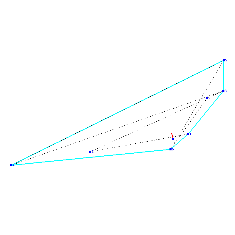 Flugauswertung