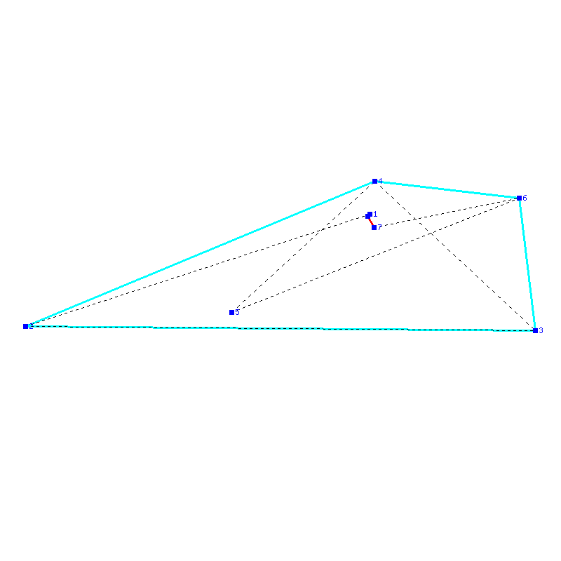 Flugauswertung