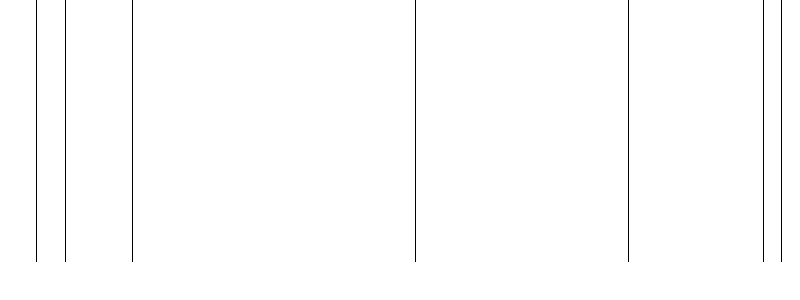 Barogramm