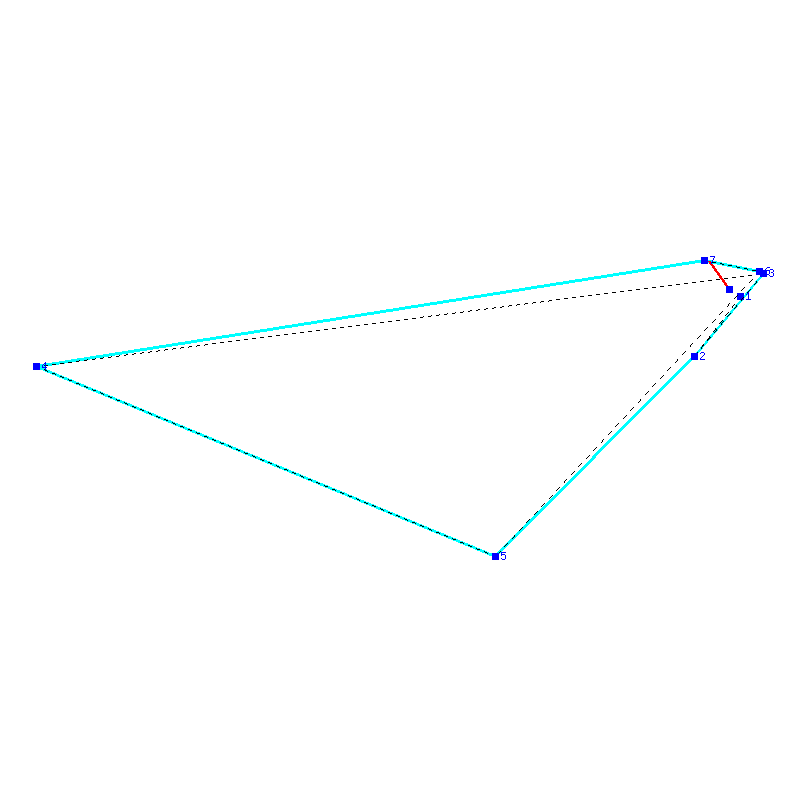 Flugauswertung