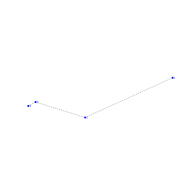 Flugauswertung