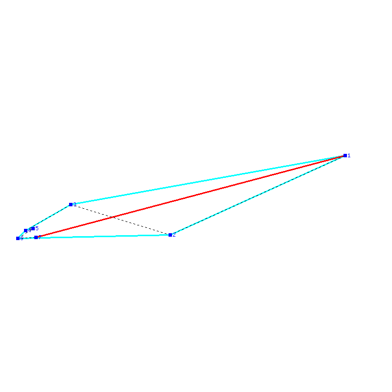 Flugauswertung