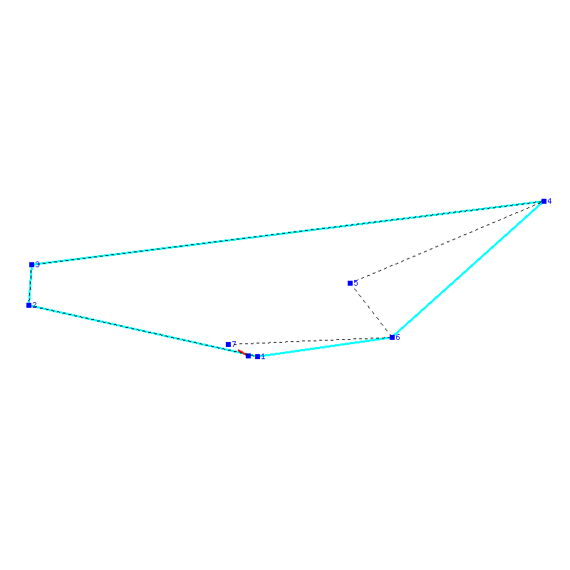Flugauswertung