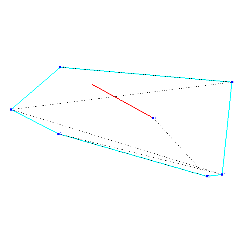 Flugauswertung