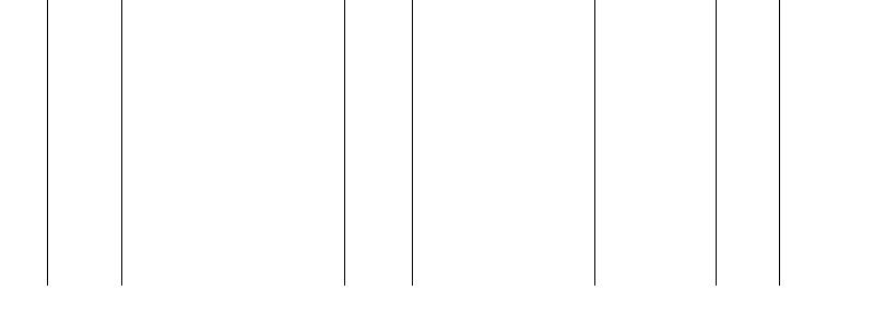 Barogramm