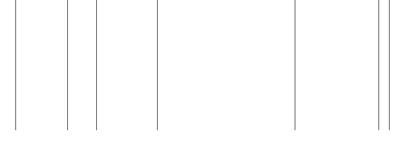 Barogramm