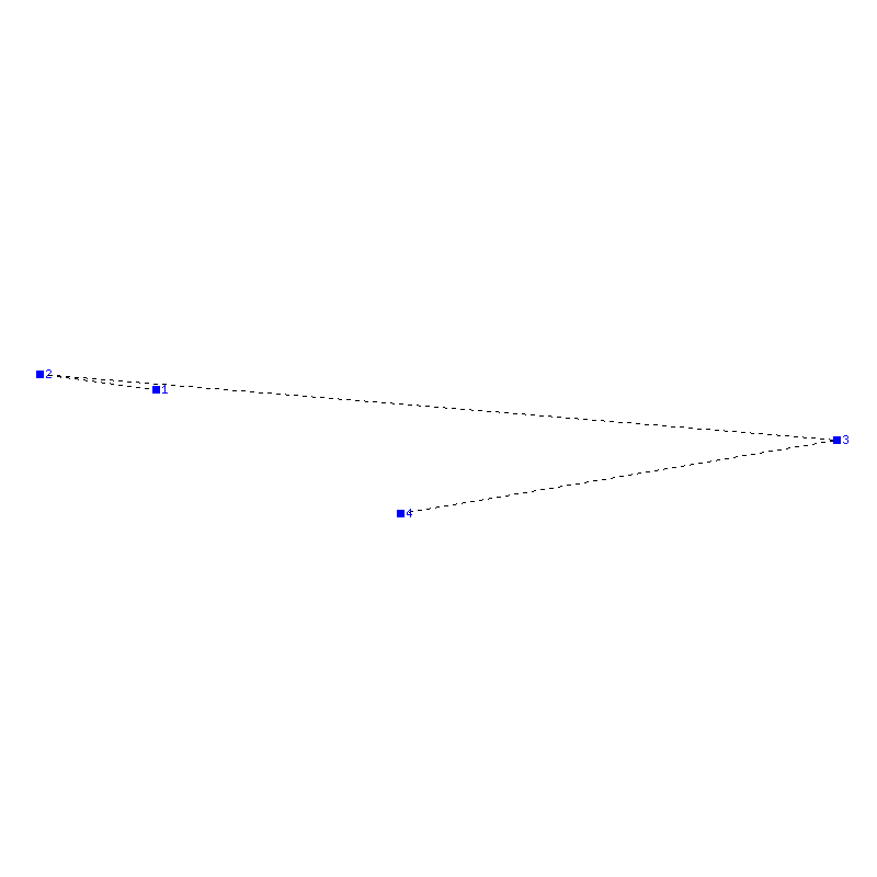 Flugauswertung
