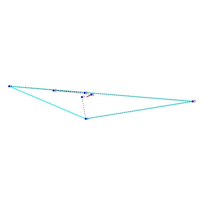 Flugauswertung