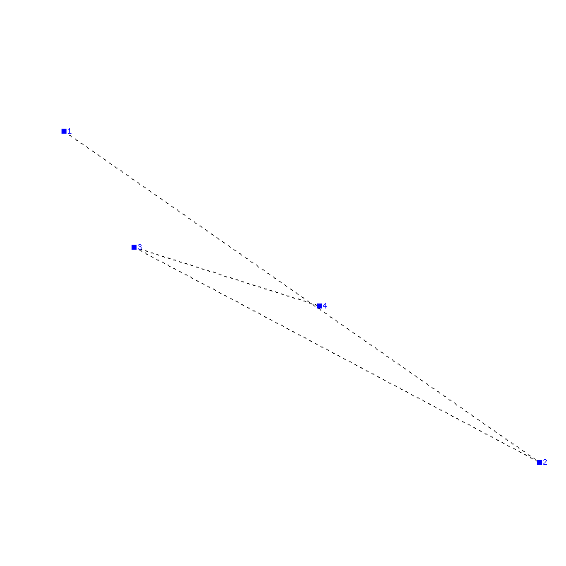 Flugauswertung