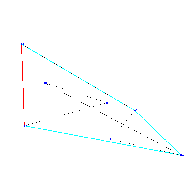 Flugauswertung
