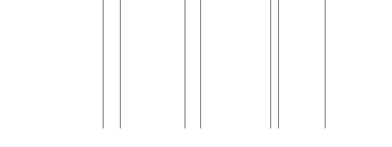 Barogramm