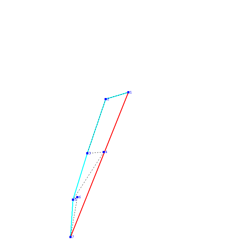 Flugauswertung