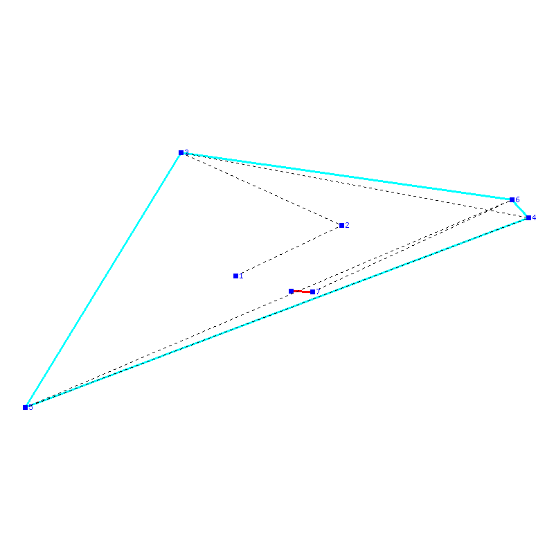 Flugauswertung