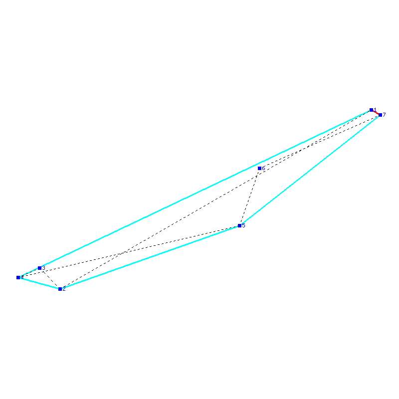 Flugauswertung