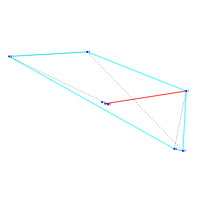 Flugauswertung