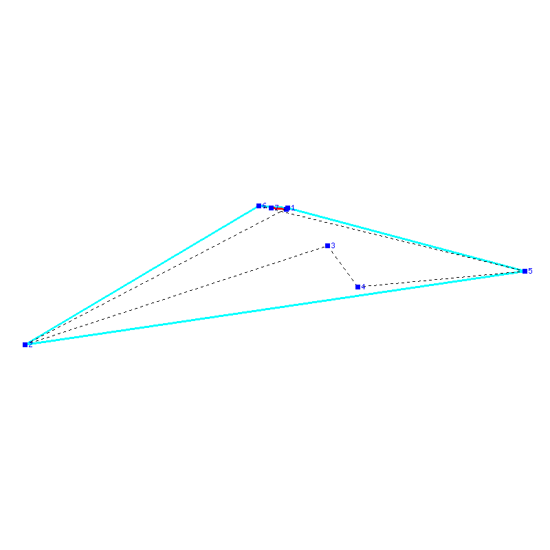 Flugauswertung