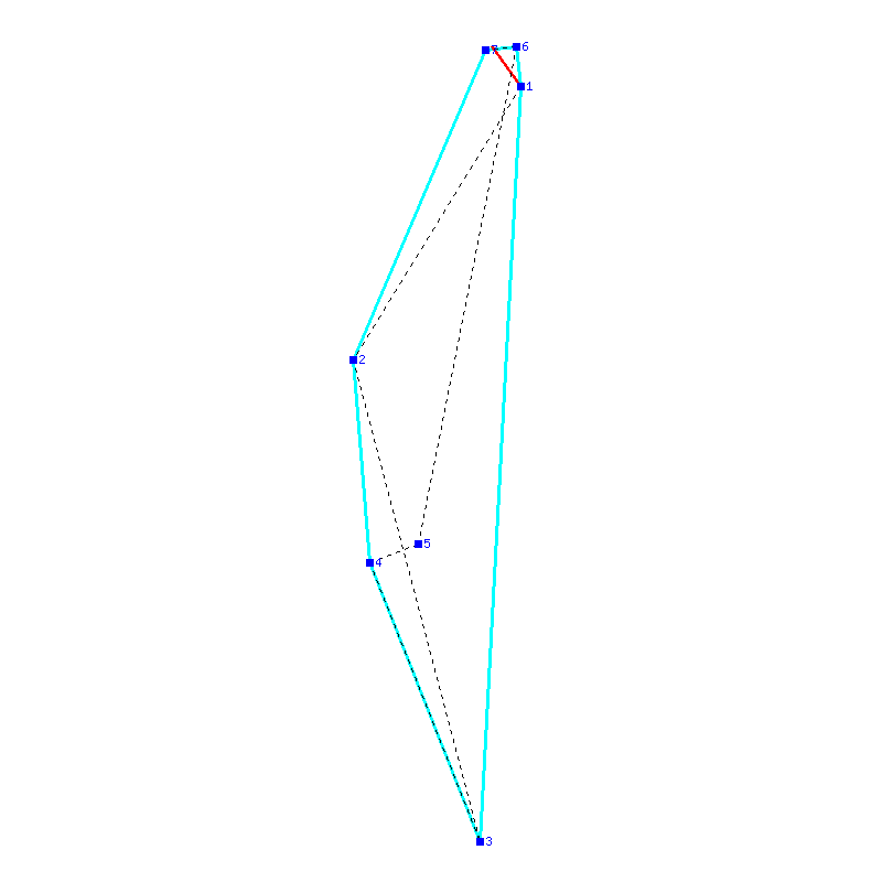 Flugauswertung
