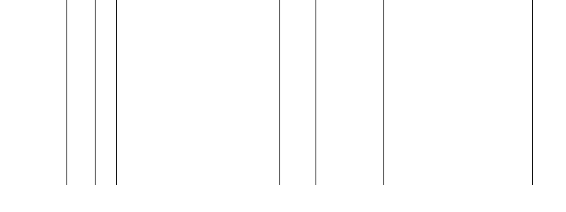 Barogramm
