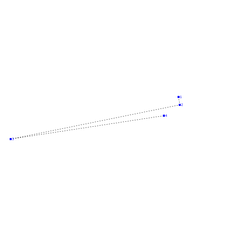 Flugauswertung