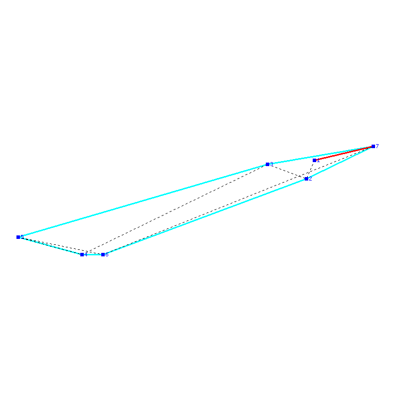 Flugauswertung