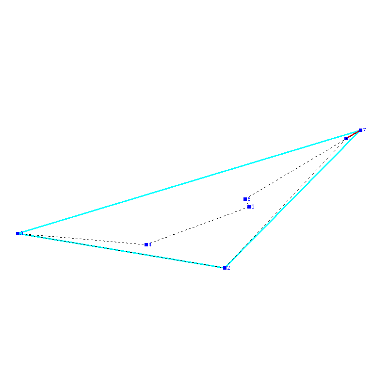 Flugauswertung