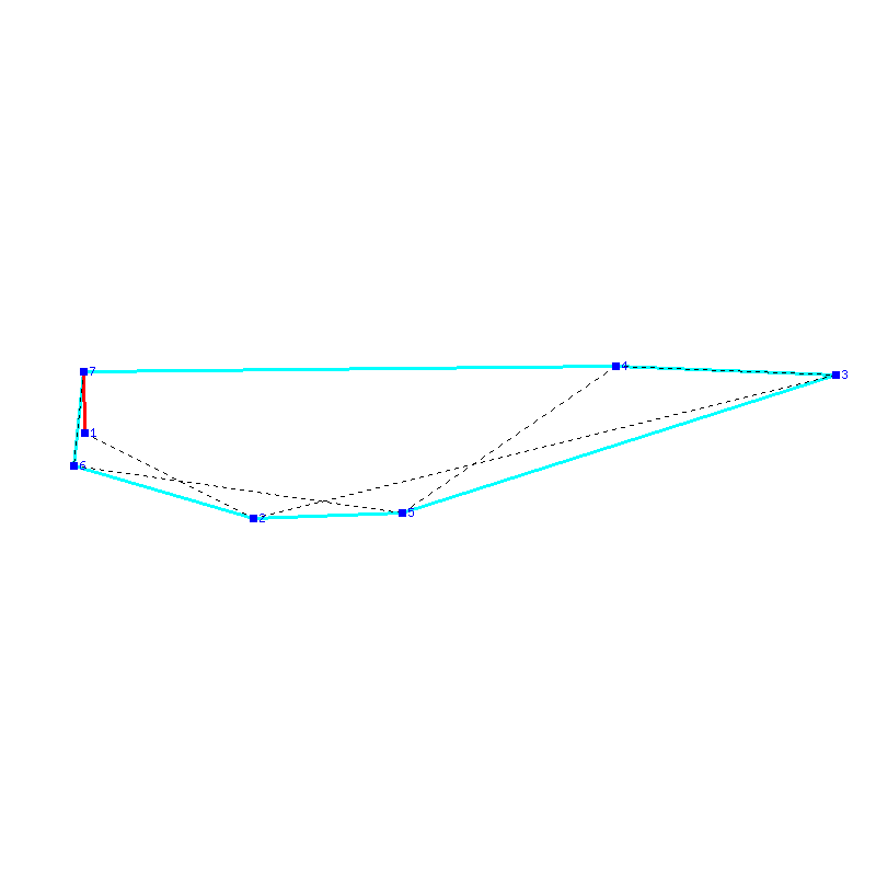 Flugauswertung