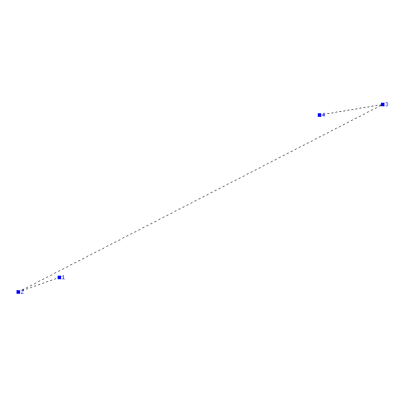 Flugauswertung