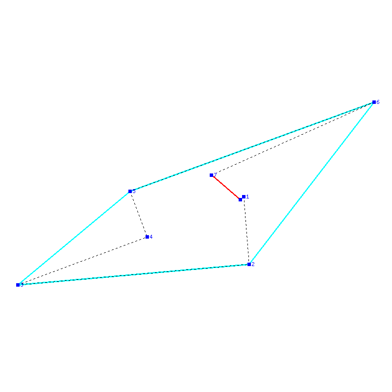 Flugauswertung