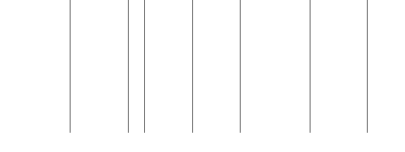 Barogramm