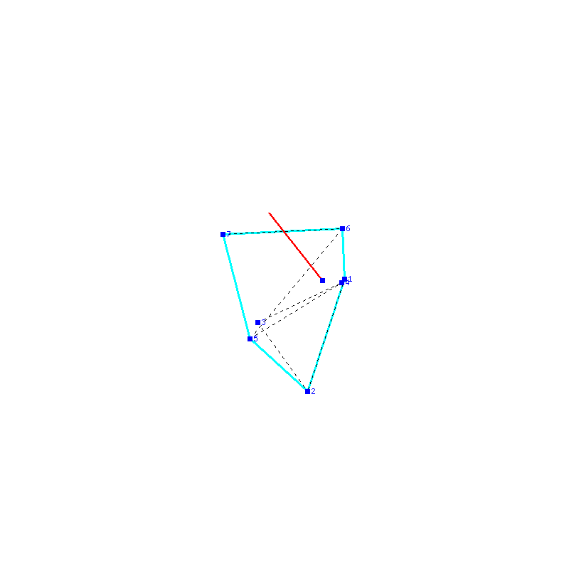 Flugauswertung