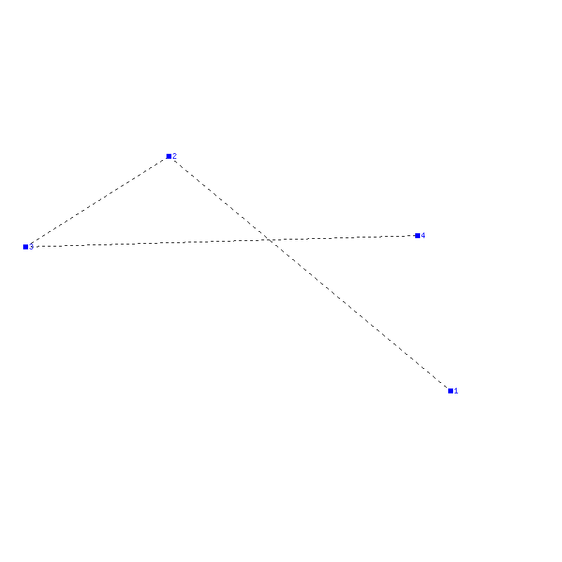 Flugauswertung