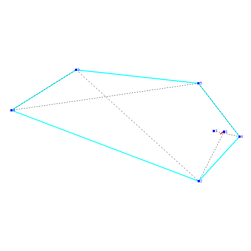 Flugauswertung