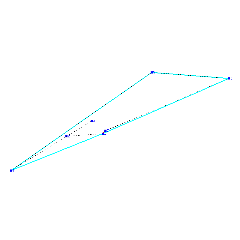Flugauswertung